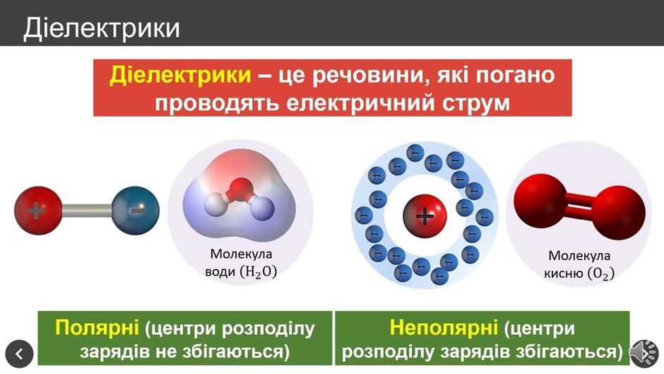Провідники та діелектрики в електричному полі - YouTube