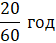 06007126-d222-56x43.png