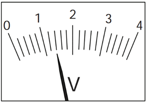 0600713i-3e88-295x206.png