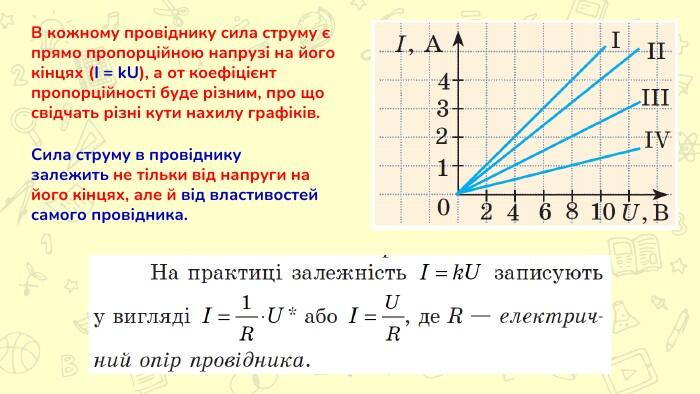 Презентація з фізики для 8 класу на тему "Електричний опір. Закон Ома".