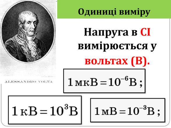 Електрична напруга. Одиниці вимірювання