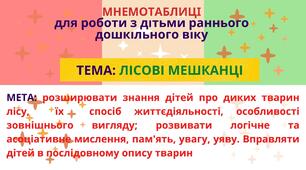 Наочний матеріал - мнемотаблиці "Лісові мешканці"