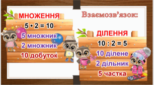 Зв'язок множення та ділення