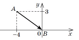 060073ob-cac7-258x131.png