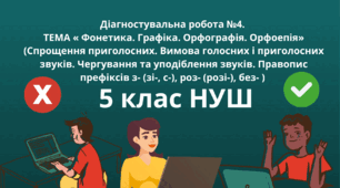 Діагностувальна робота №4.  (Спрощення приголосних. Вимова голосних і приголосних звуків. Чергування звуків. Правопис префіксів з- (зі-, с-), роз- (розі-), без- )(тестові завдання)  з теми « Фонетика. Графіка. Орфографія. Орфоепія»