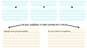 Робочий аркуш з теми "ТУРИЗМ"