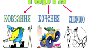 Тертя. Сила тертя.  Коефіцієнт тертя ковзання. Тертя в природі і техніці.