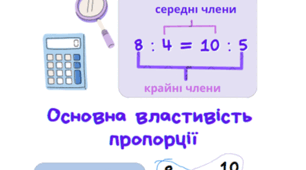 Пропорція. Основна властивість пропорції.