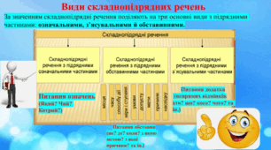 Контрольна робота "Складнопідрядне речення"