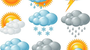 What's the weather like today? Clothes Підсумковий тест