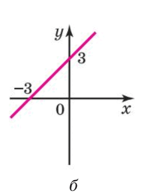 06007s7i-030f-296x394.png