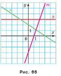 06007sc8-7529-126x156.png