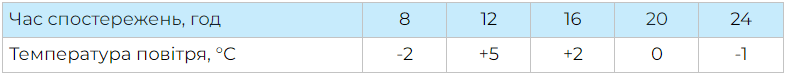 06007voj-ce29-786x74.png