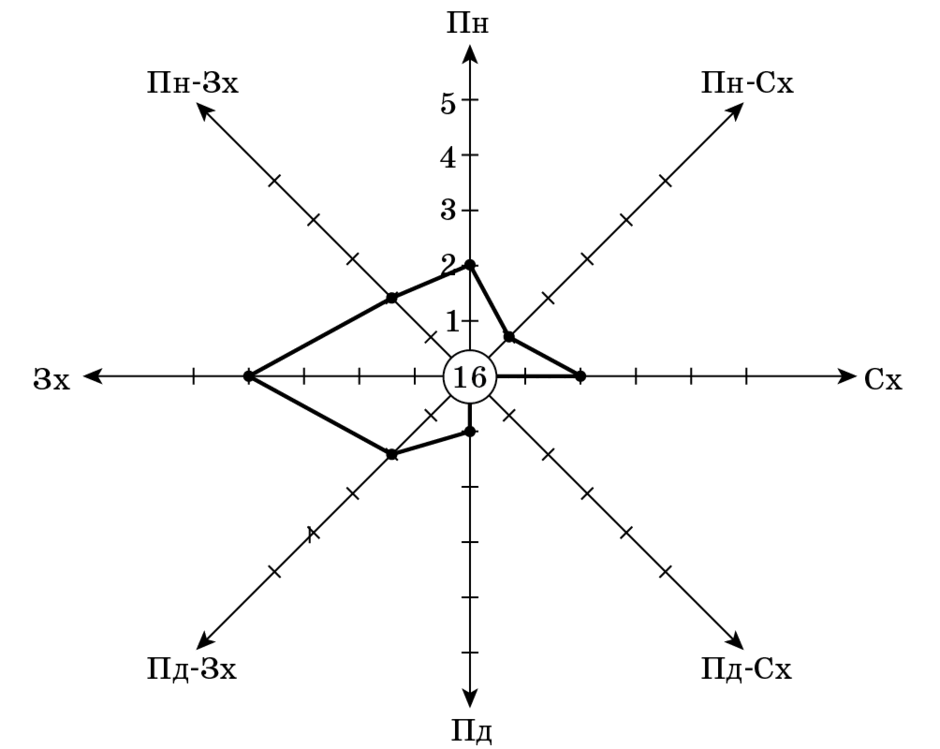 06007w08-5337-940x749.png
