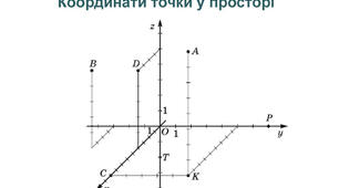 Самостійна робота: Прямокутні координати у просторі