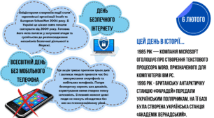 Цей день в історії "6 лютого"