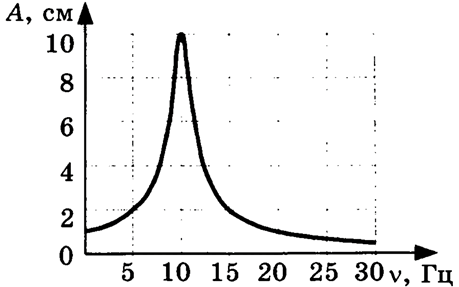 060084tw-3d7f-459x287.png
