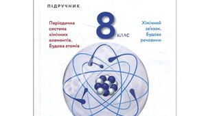 Діагностична контрольна робота 8 клас ХІМІЯ