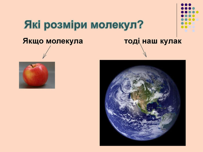 Які розміри молекул?Якщо молекулатоді наш кулак