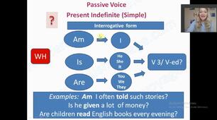 9 Form Present Simple Passive 