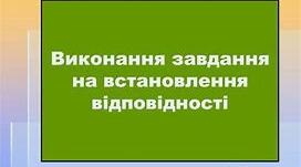 Готуємось до ЗНО з української  літератури. Тести на встановлення відповідності