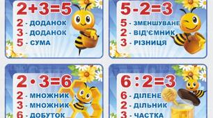 Математичний квест