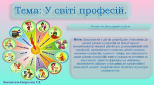 Конспект та презентація до онлайн заняття на тему: "У світі професій"