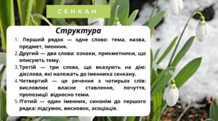 Творчий процес - технологія "Сенкан". Місяці. БЕРЕЗЕНЬ