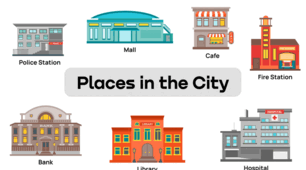Places in the city. Vocabulary. Prepare 1. Unit 13