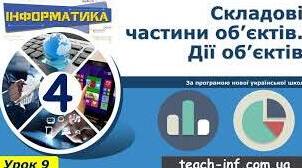 Тема № 5. Створення, зміни та використання інформаційних моделей. Інструктаж з БЖД. Об’єкт. Складові частини об’єктів.
