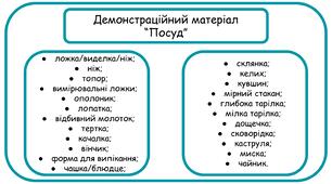 Демонстраційний матеріал на тему "Посуд"