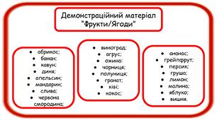 Демонстраційний матеріал "Фрукти. Ягоди"