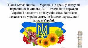 (Копія) Діагностувальна робота за темою " Україна - незалежна держава"