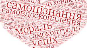 Тематичне оцінювання "Психічна і духовна складові здоров'я"