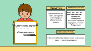 Ступені порівняння якісних прикметників