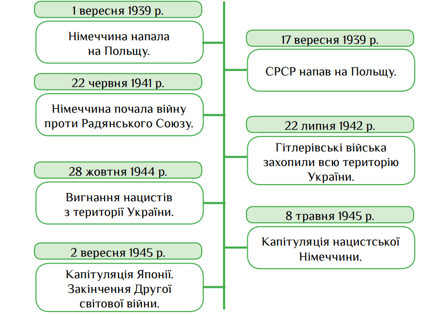 060090gi-a0d1-886x626.png