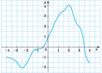 0600912t-2926-208x150.png