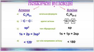 Етен (етилен) і етин (ацетилен) як представники ненасичених вуглеводнів. Молекулярні і структурні формули. Фізичні властивості.