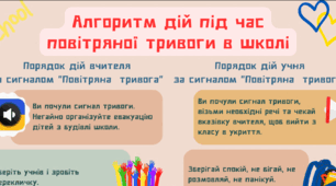 Алгоритм дій під час повітряної тривоги в школі