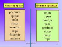 Урок. Нежива і жива природа.