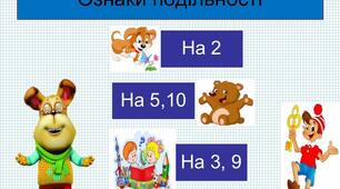 Ознаки подільності