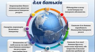 Консультація для батьків за темою: "Безпечний інтернет"