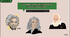 Inventions and discoveries (Listening + Speaking)