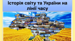 Історія України та світу: основні дати