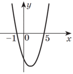 06009fvf-d0b4-150x152.png