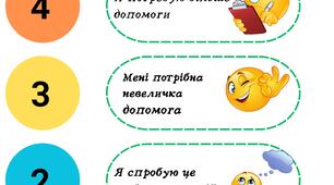 Рівні складності завдання для учнів