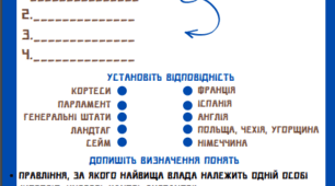 Робочий аркуш "Середньовічні держави: від роздробленості до станово-представницьких монархій"