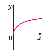 06009l7t-b752-174x206.png