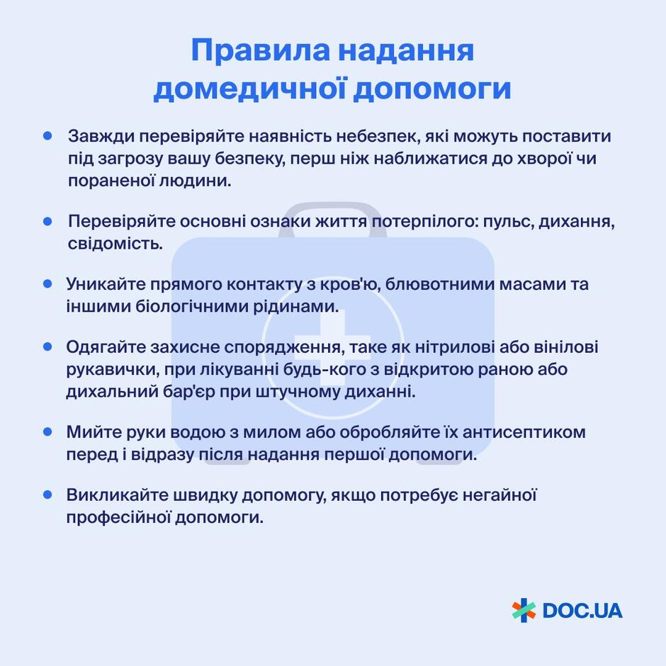Рятівник | Урок на 2 завдання. Виховна робота