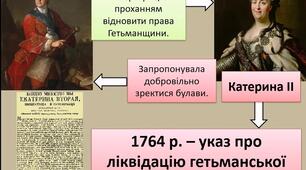 Контрольне тестуванняз історії України. Тема «Скасування автономії України.» (8клас. Для дітей з ООП)
